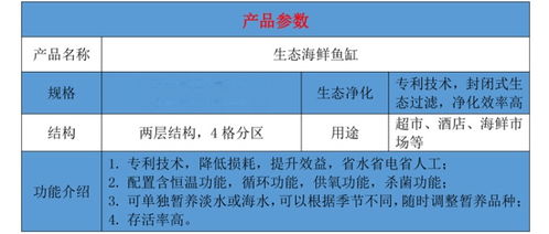 酒店海鮮池 海鮮池水產(chǎn)暫養(yǎng)池生態(tài)養(yǎng)殖可定制 ,南昌市青云譜區(qū)霖漁生態(tài)科技商業(yè)設(shè)備廠
