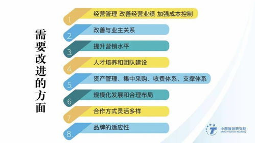重磅發布 2019 2020業主視角 酒店管理公司指數排行榜