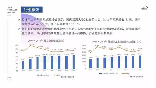 馬來西亞留學 想去北上廣,如何提升核心競爭力,酒店管理專業給您答案