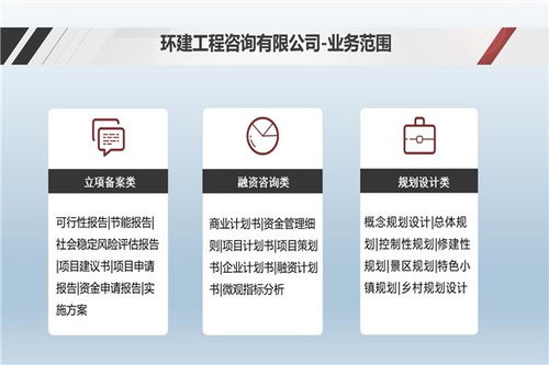 佛山寫可行性報告 編寫報告hutnhjjk2