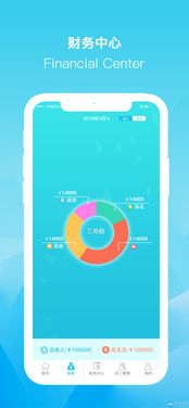 日翔酒店管理手機版下載 日翔酒店管理app蘋果版下載 牛游戲網