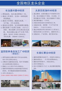 史上最厲害的4d廚房體系導入